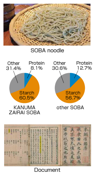 英語説明１