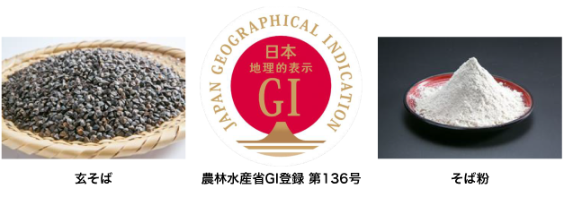 玄そば・GIマーク・そば粉